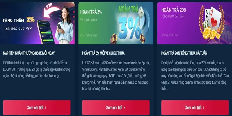Chương Trình Hoàn Trả Cao Cấp top88 casino